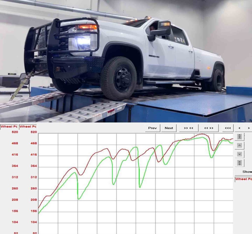 L5P Duramax Diesel Allison TCM Tuning Dyno Graph Horsepower