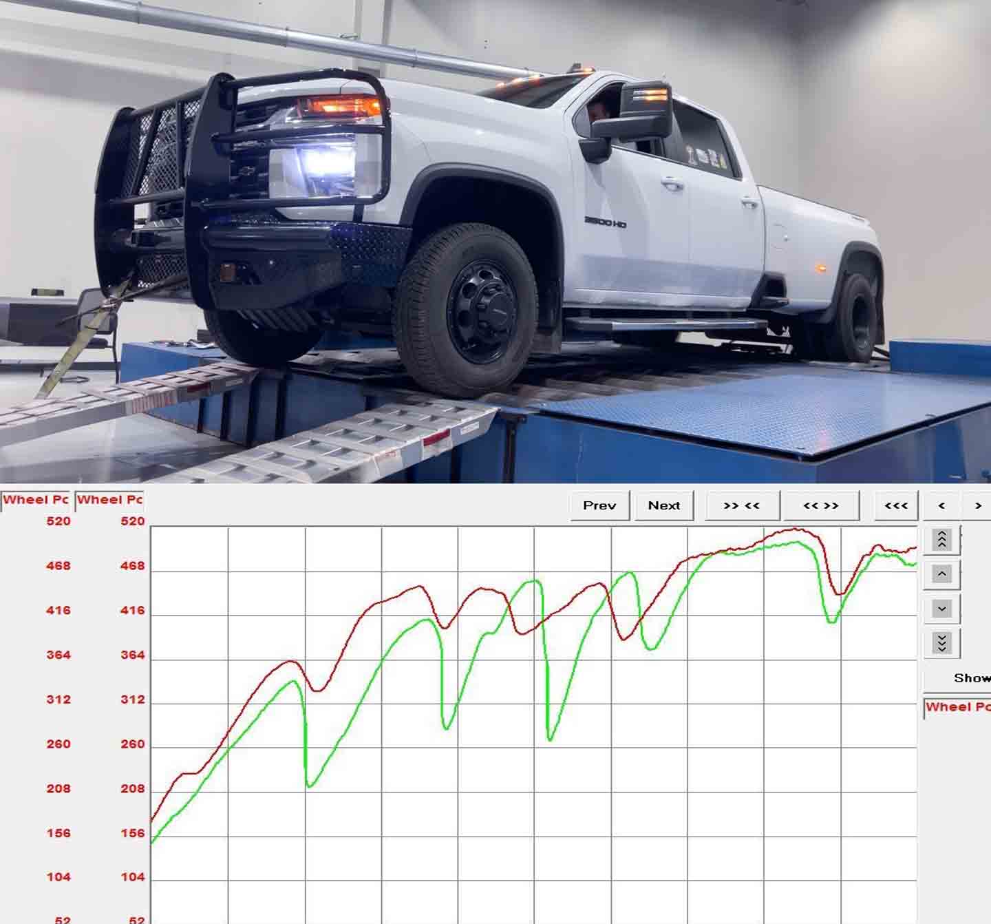 HEADLINES What Is Your L5P Duramax Leaving On The Table? Green