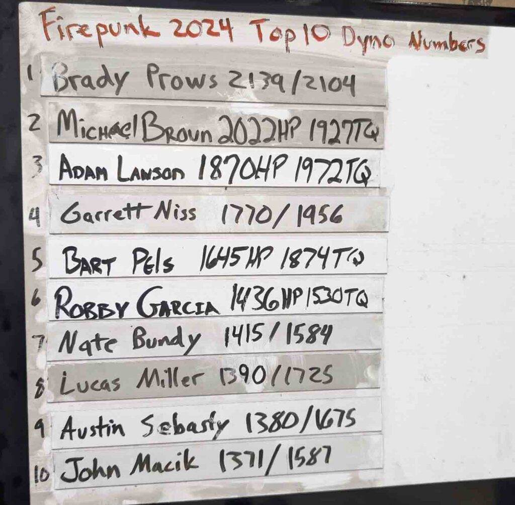 Firepunk Diesel Dyno Leader Board Chassis Dyno Cummins