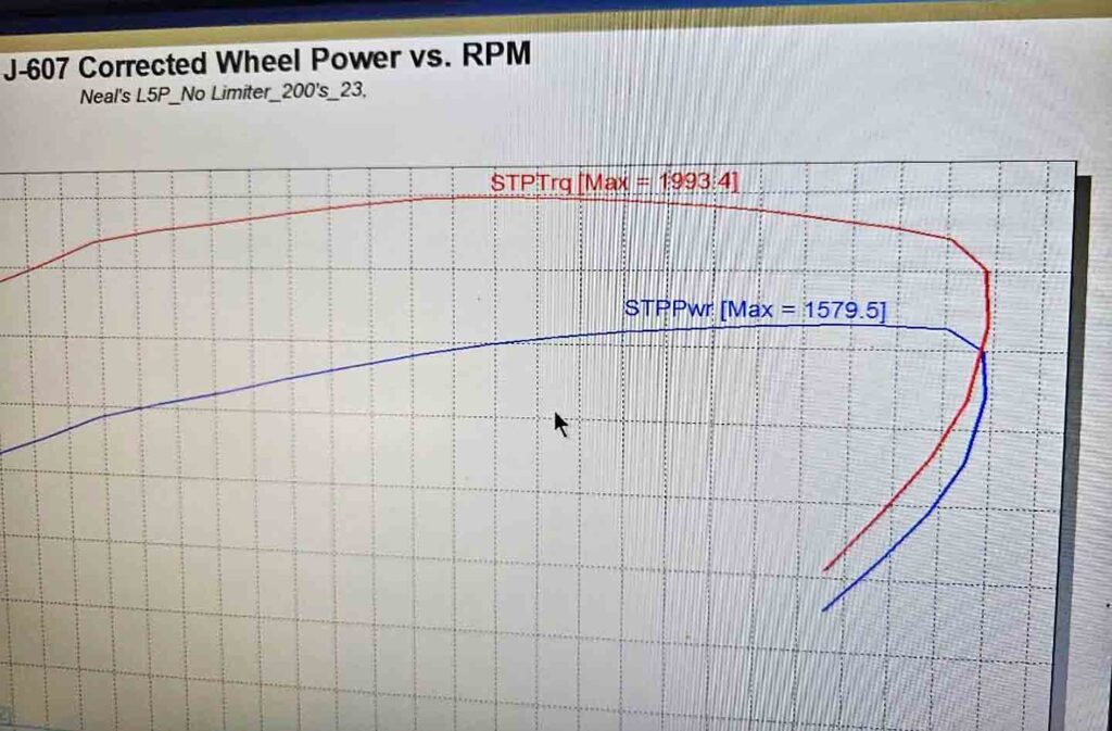 L5P Duramax Diesel Horsepower Record SuperFlow Chassis Dyno Most Powerful