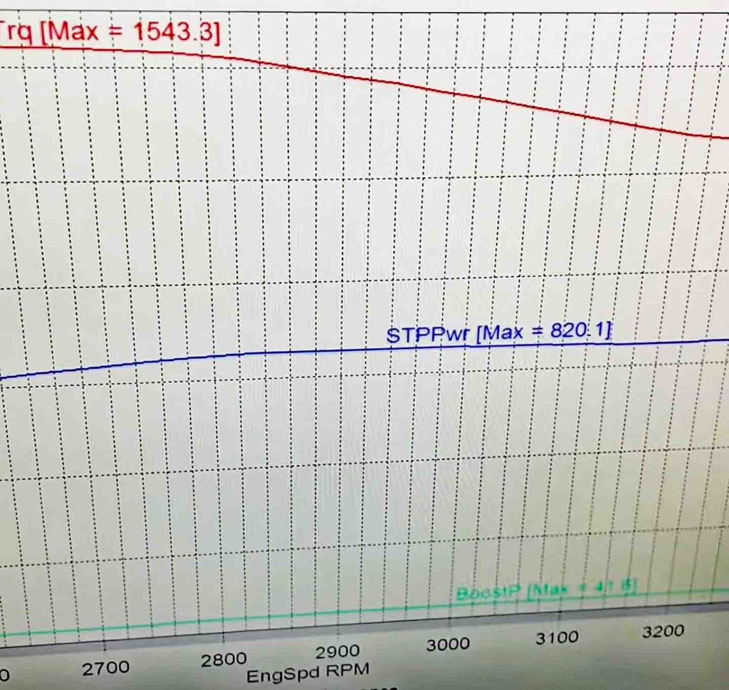 L5P Duramax Diesel Chassis Dyno Testing Stealth Turbo Upgrade