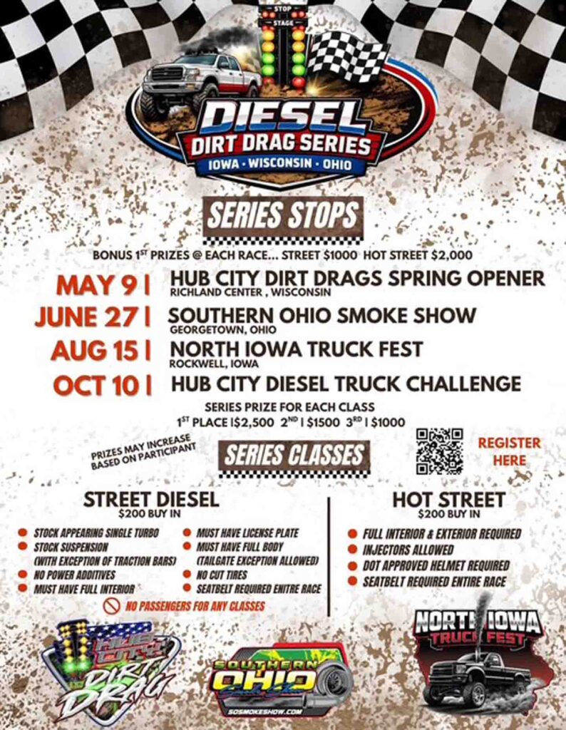 Hub City Dirt Drags Diesel Truck Racing Series Wisconsin Ohio Iowa 