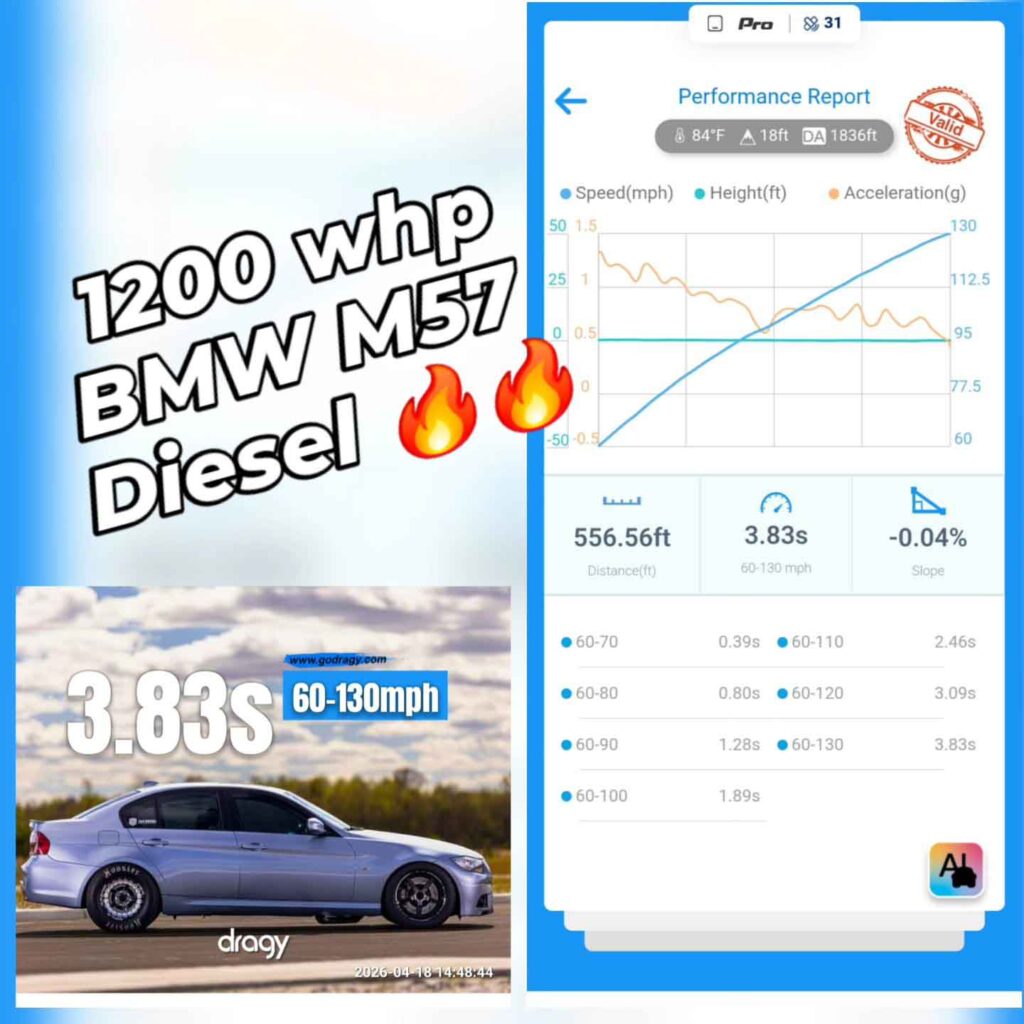 Fastest BMW 335d Diesel Sedan Race Car M57 Engine Santjer Performance Development