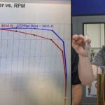 Diesel Dyno Horsepower Record Ultimate Callout Challenge S&S Diesel Fuel Injectors