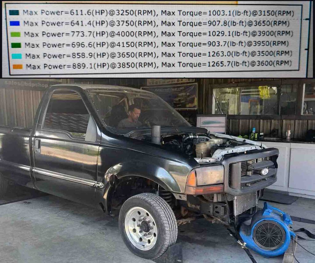 7.3L Powerstroke Diesel Ford Super Duty Horsepower Dyno Single Turbo Tuning Injectors